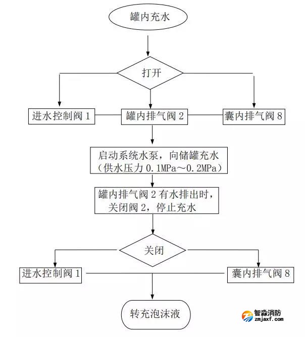 1644299151543817.jpg 19.jpg