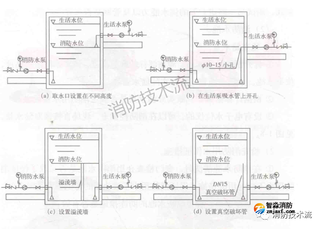 1665741424447388.png image.png