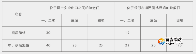 1665741868108680.png image.png