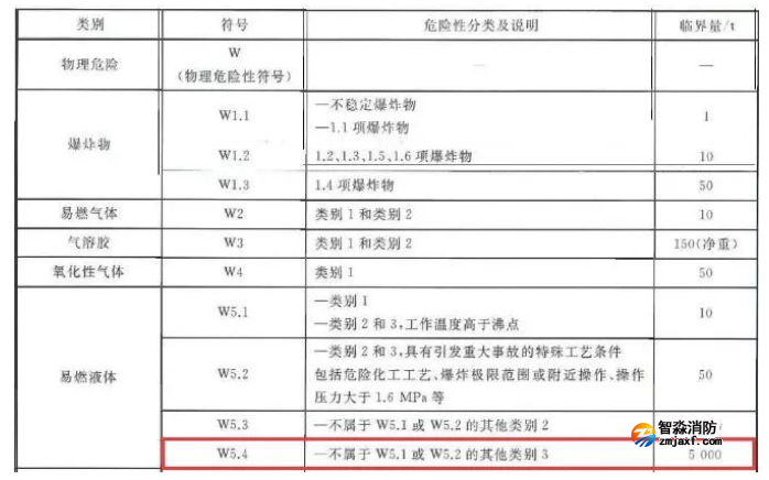 1668239064113612.png image.png