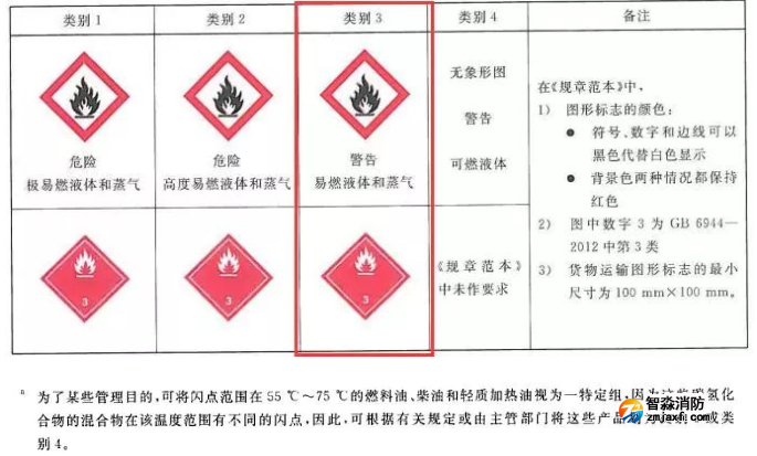 1668239092119747.png image.png