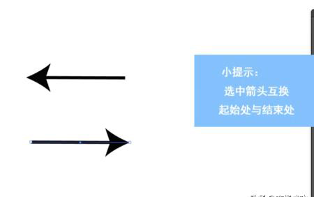 Ai怎么畫(huà)箭頭及箭頭在哪？  第8張